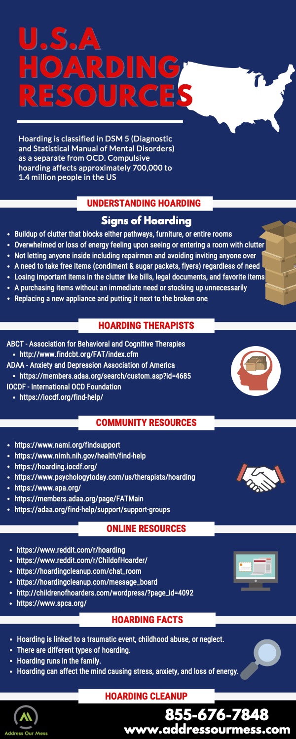 USA hoarding resources infographic
